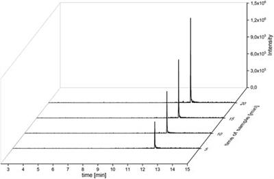 Expression and characterization of PrnC—a flavin-dependent halogenase from the pyrrolnitrin biosynthetic pathway of Pseudomonas protegens Pf-5